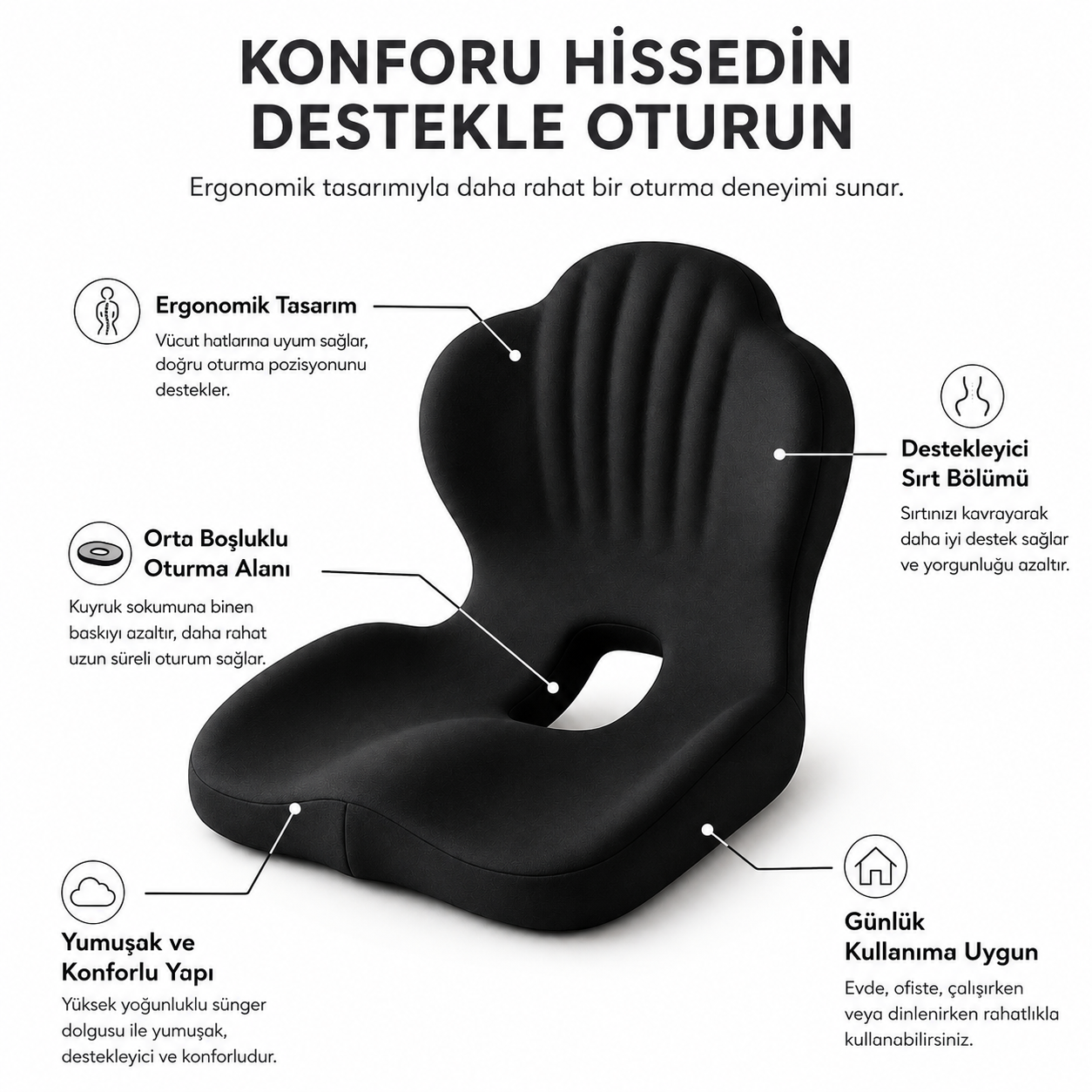 Viscomina Ortopedik Bel ve Oturma Minderi | Hafızalı Köpük Sandalye Minderi