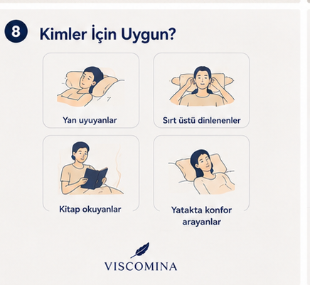 Viscomina Kelebek Uyku Yastığı Boyun Destekli %100 Memory Foam Visco Yastık (BEYAZ)